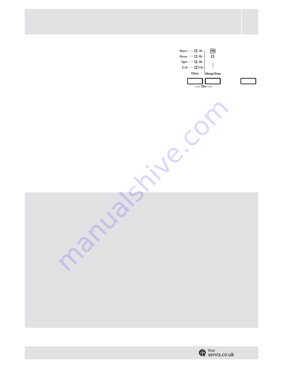 SERVIS L510W User Manual Download Page 43