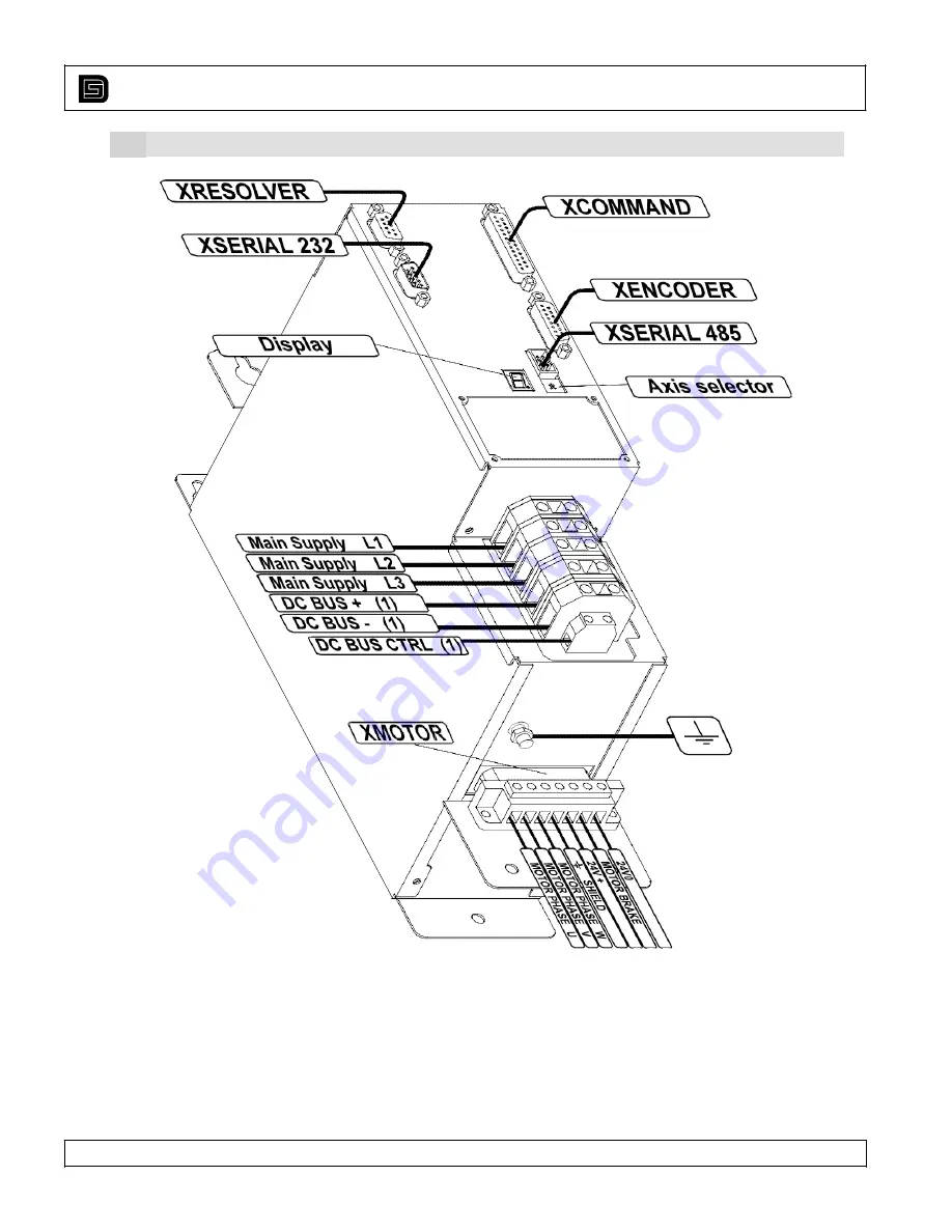 Servo Dynamics DigiDrive 2000 Series Скачать руководство пользователя страница 37