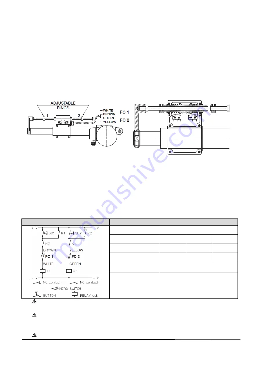 Servomech ATL 20 Installation, Operation And Maintenance Manual Download Page 10