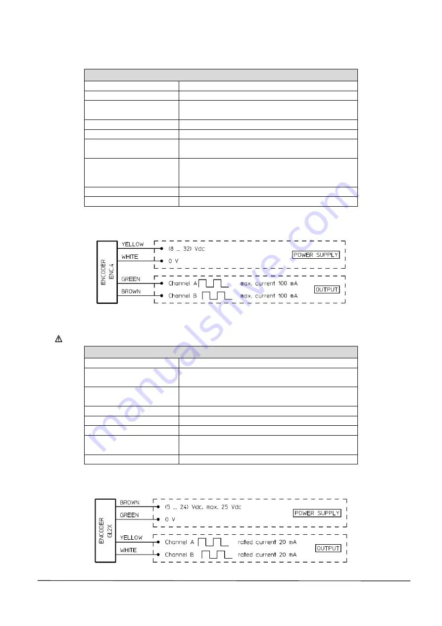 Servomech ATL 20 Installation, Operation And Maintenance Manual Download Page 13