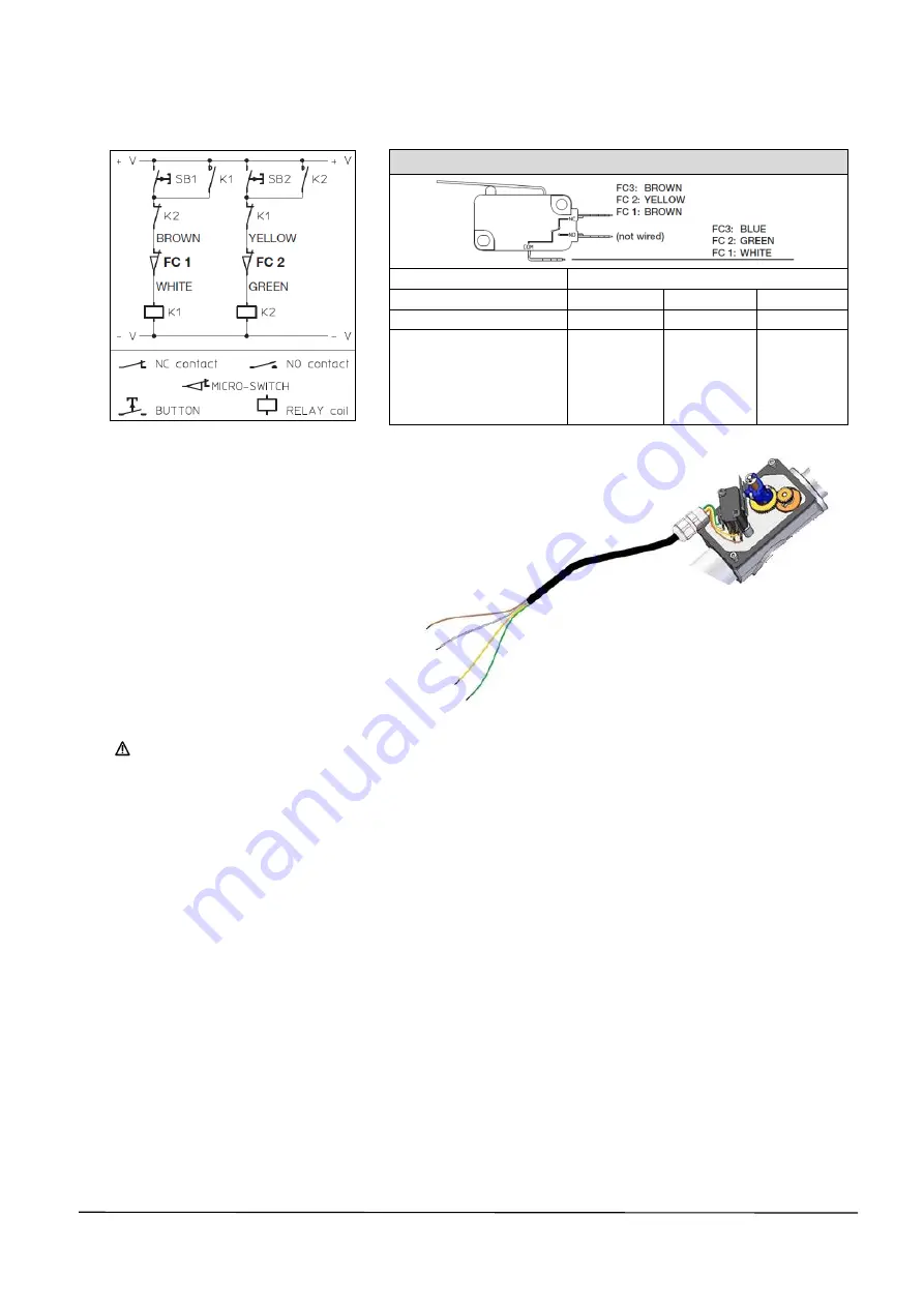 Servomech CLA 30 Installation, Operation And Maintenance Manual Download Page 11