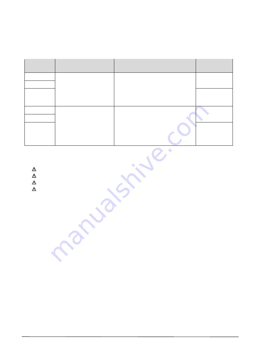 Servomech CLA 30 Installation, Operation And Maintenance Manual Download Page 23