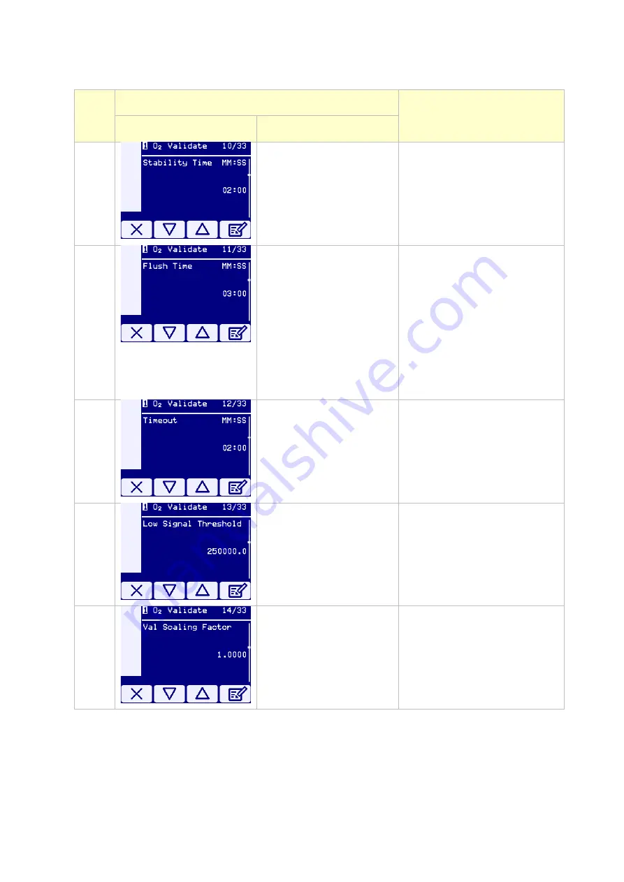 Servomex 07931001B Operator'S Manual Download Page 113