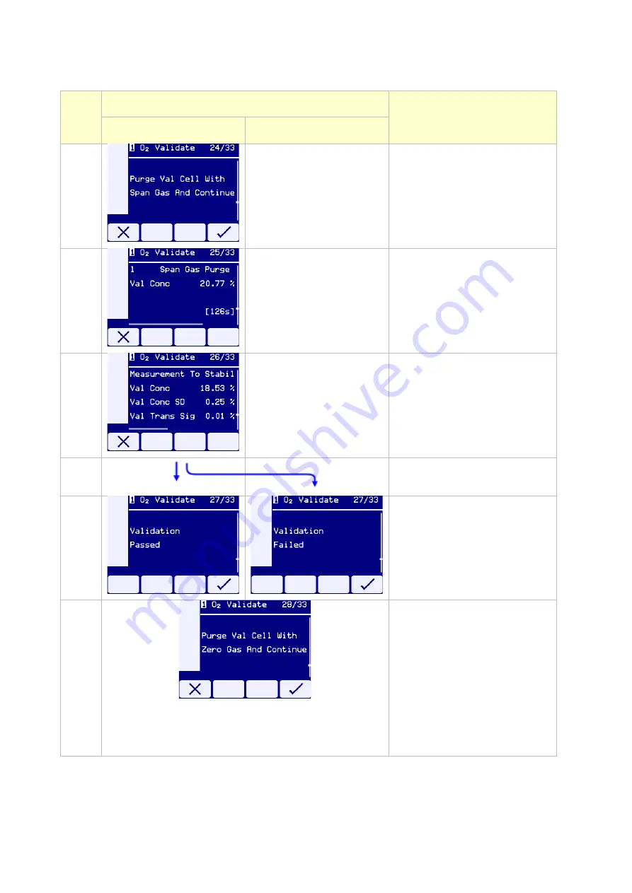 Servomex 07931001B Скачать руководство пользователя страница 116