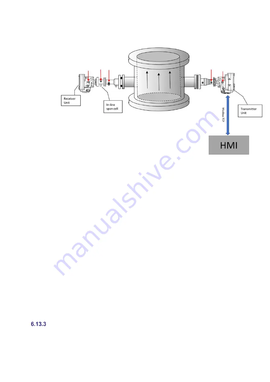 Servomex 07931001B Скачать руководство пользователя страница 120