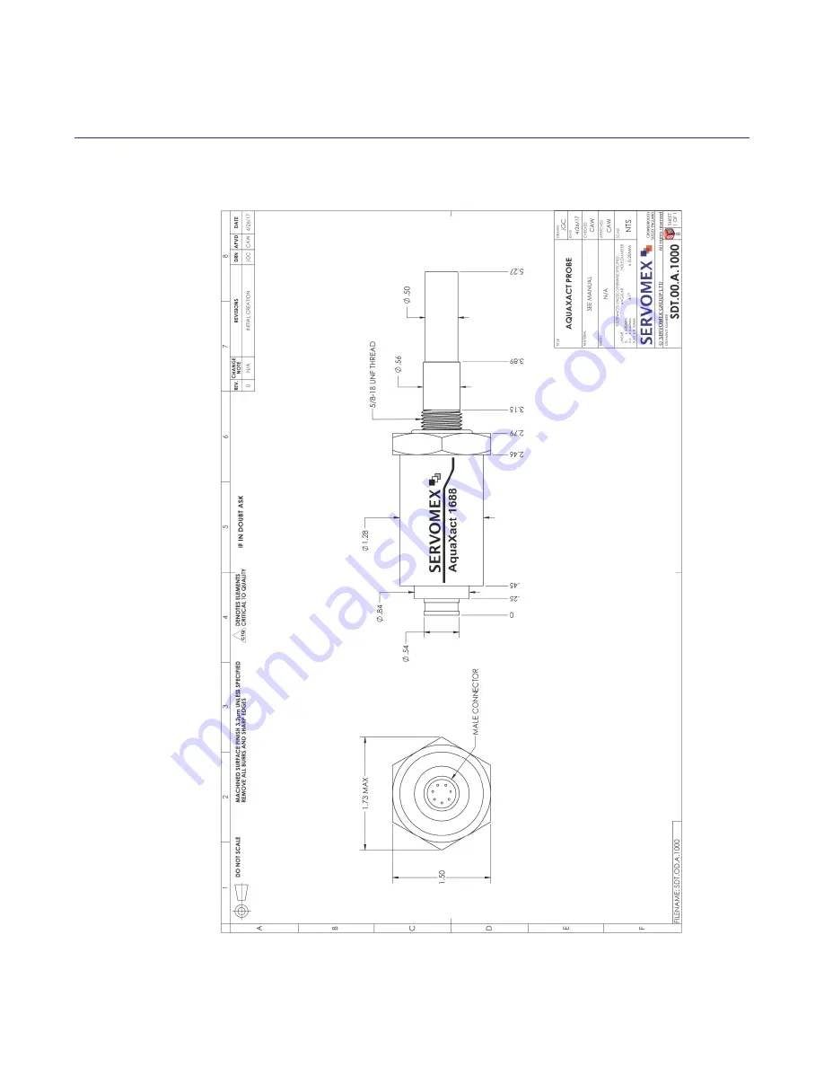 Servomex AquaXact 1688 Operator'S Manual Download Page 29