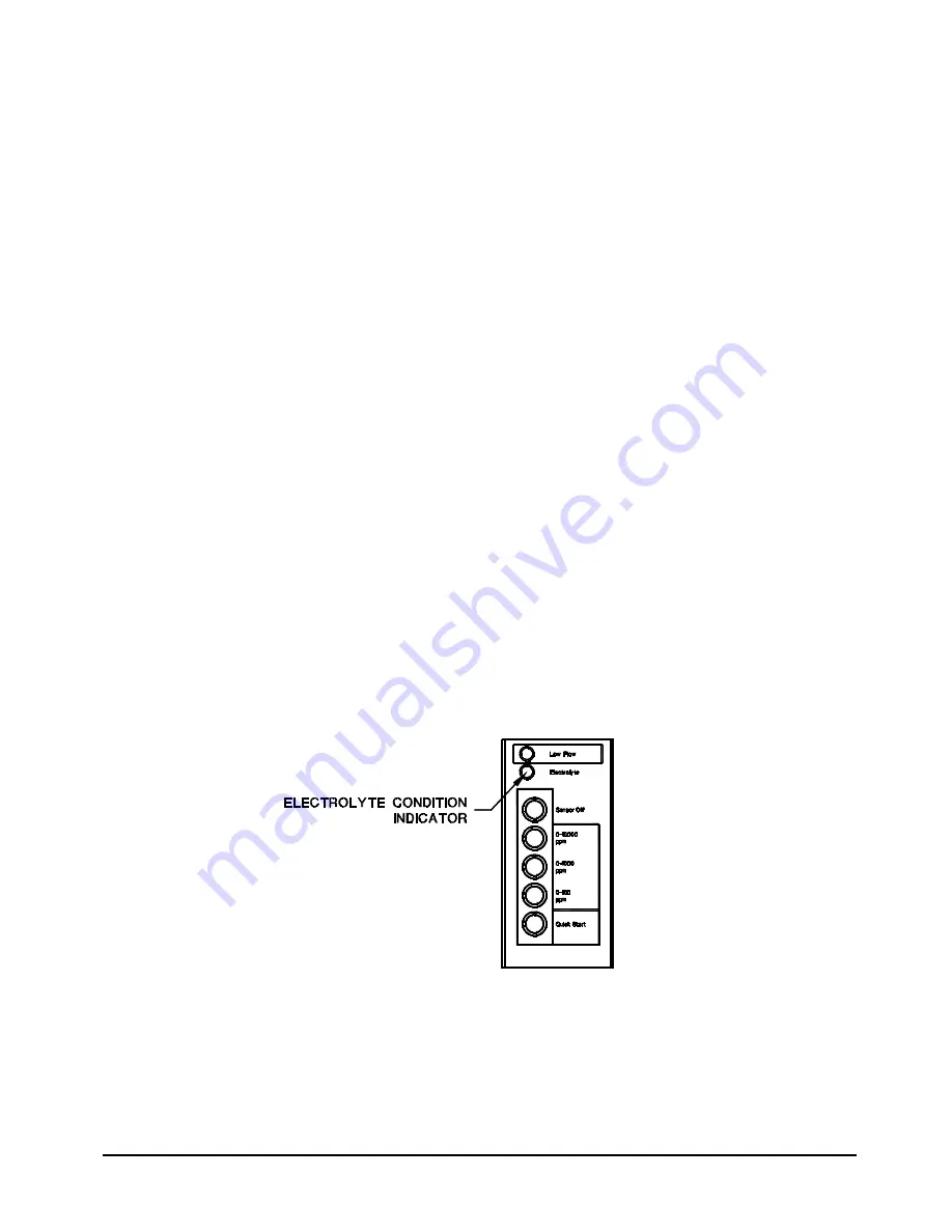 Servomex DF-130E Operator'S Manual Download Page 21