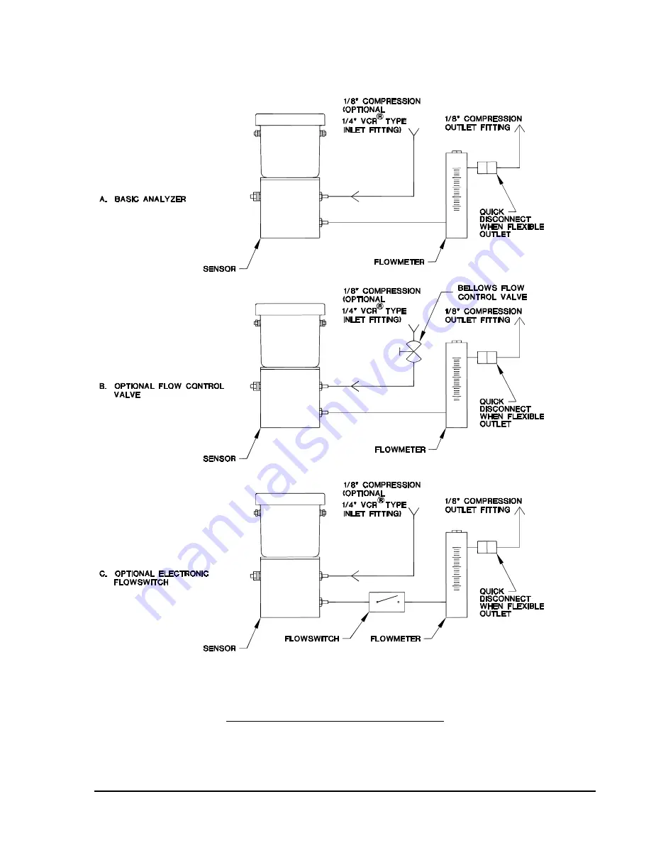 Servomex DF-310E Скачать руководство пользователя страница 26