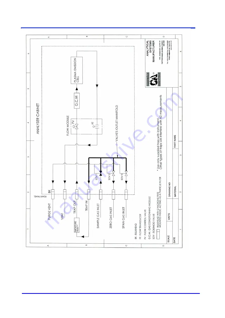 Servomex SERVOPRO Plasma Скачать руководство пользователя страница 66