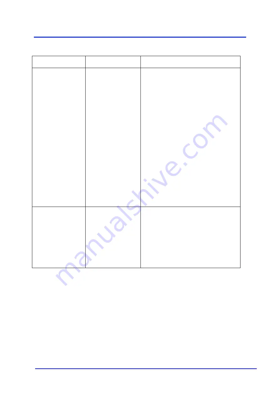 Servomex SERVOPRO Plasma Operator'S Manual Download Page 79