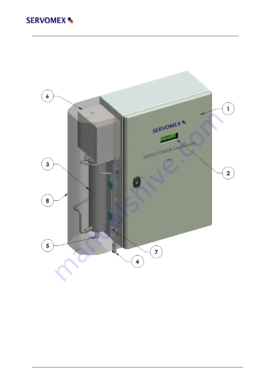 Servomex SERVOTOUGH LaserExact 2950 Operator'S Manual Download Page 17