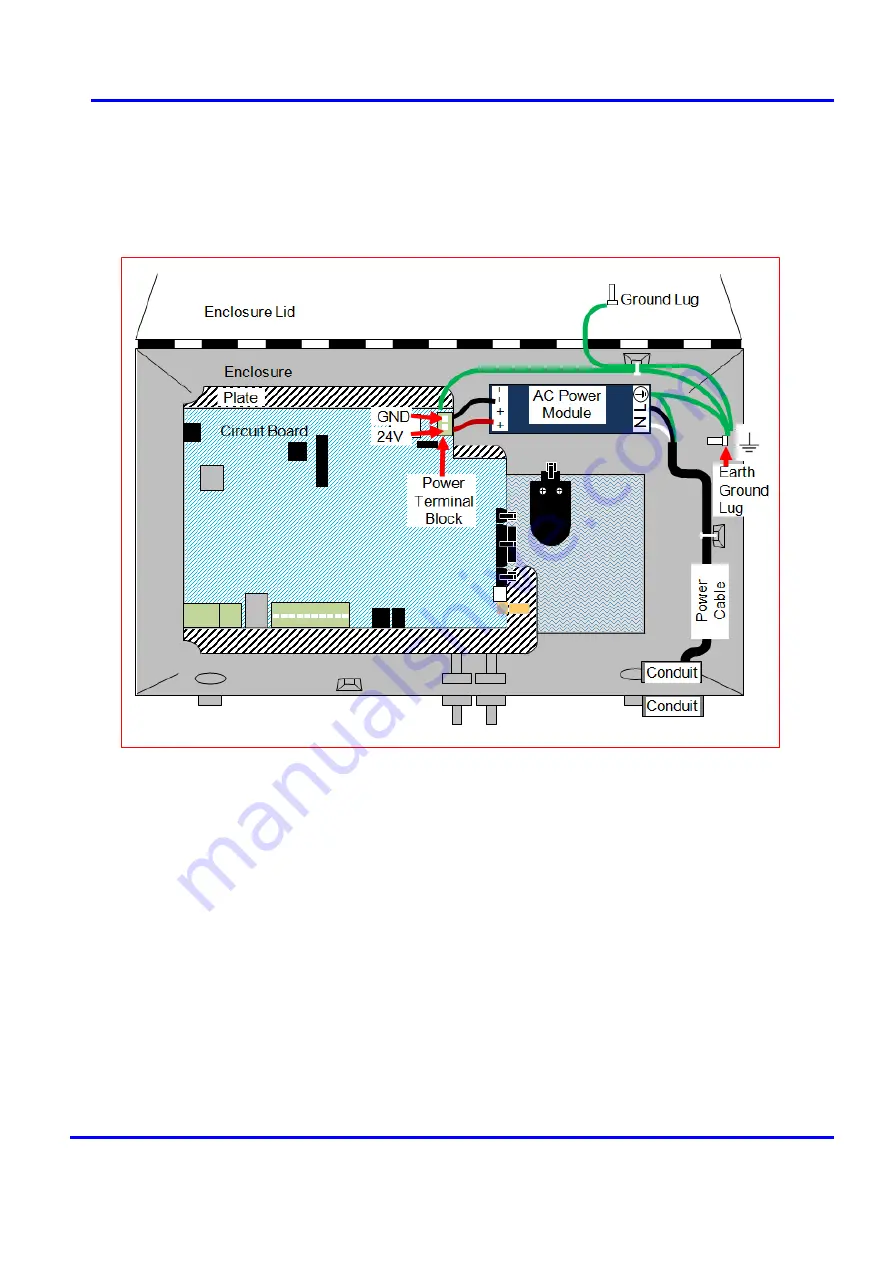 Servomex Servotough SpectraScan 2400 User Manual Download Page 40