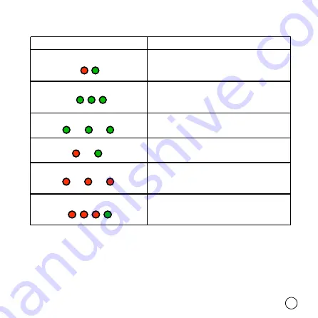 Servonaut RX9 Specifications Download Page 27