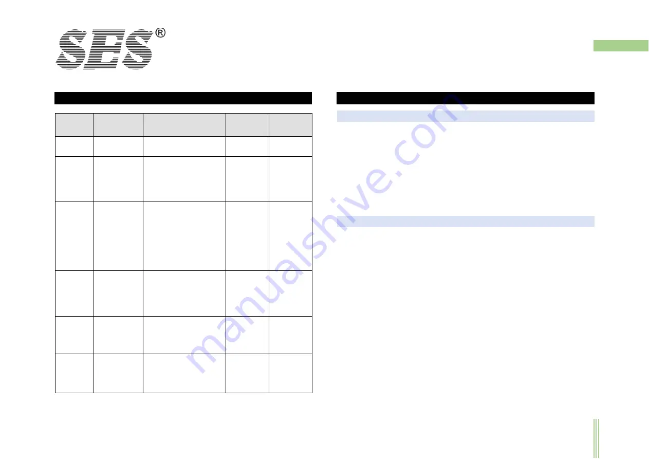 SES SE-2020 User Manual Download Page 3