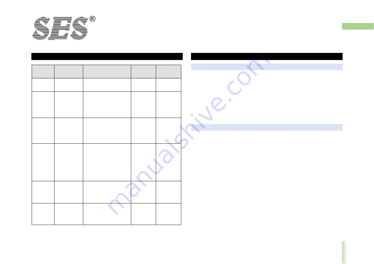 SES SE-2054-1 User Manual Download Page 3