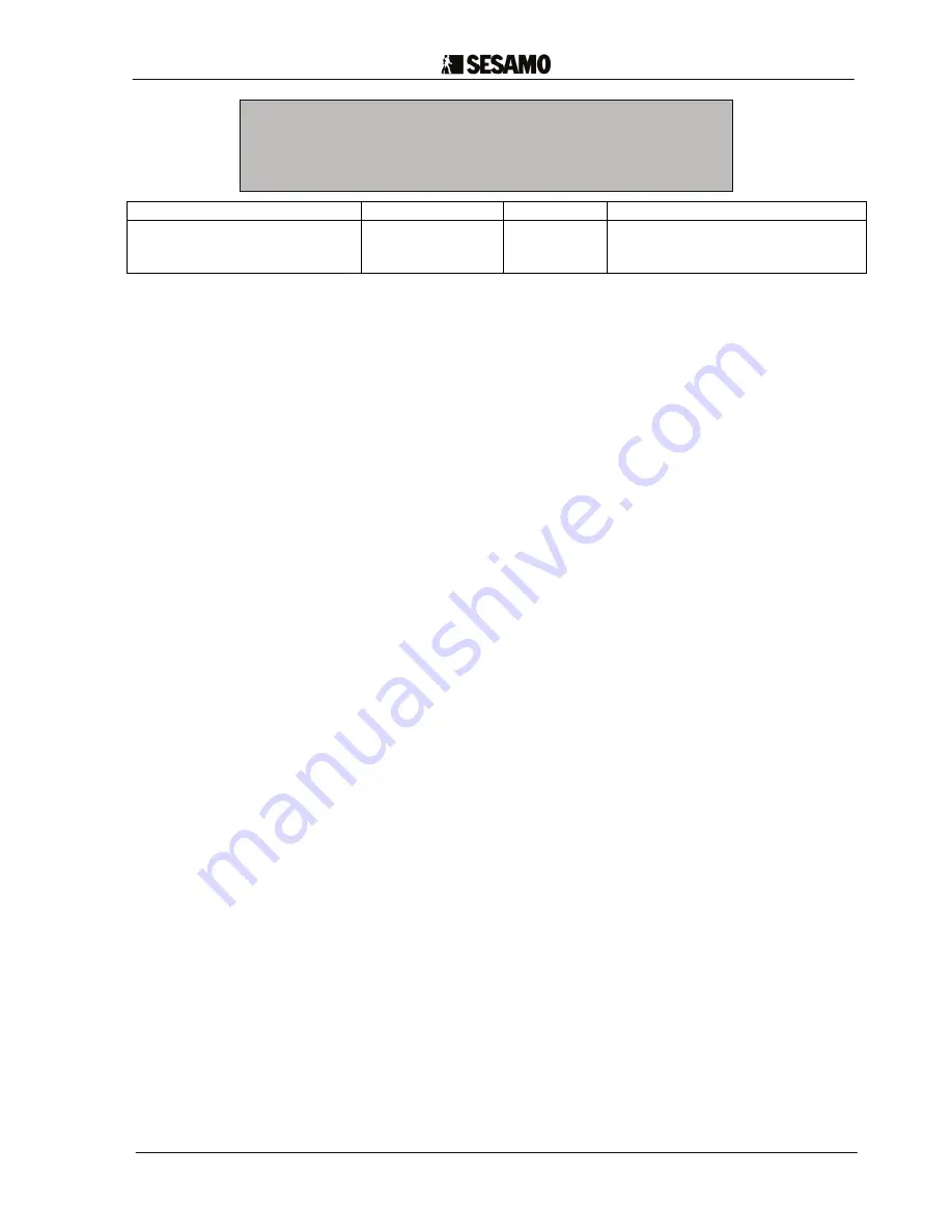 Sesamo MILLENNIUM SERIES User Maintenance Manual Download Page 1