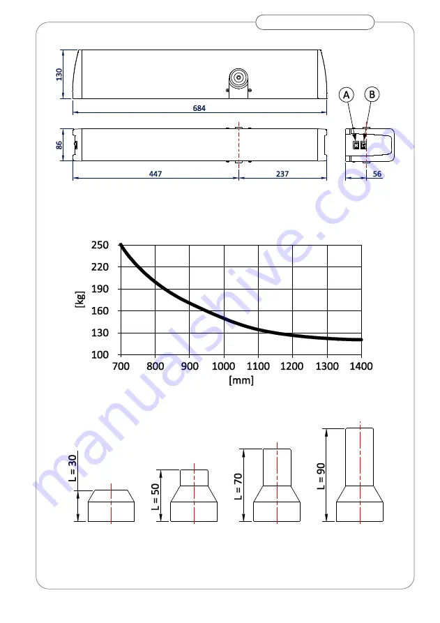 Sesamo PROSWING R Manual Instructions Download Page 27