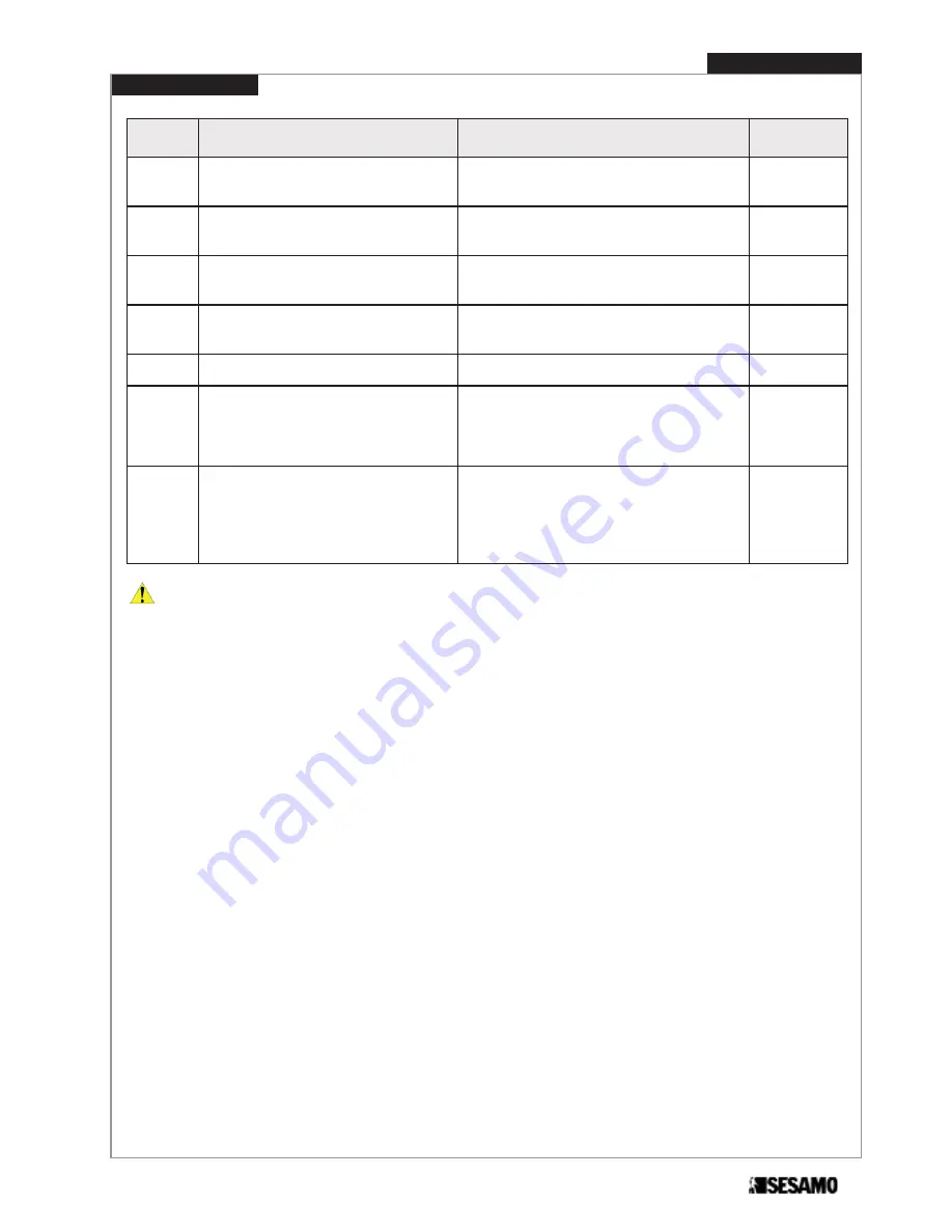 Sesamo PROSWING Operating Instructions Manual Download Page 29