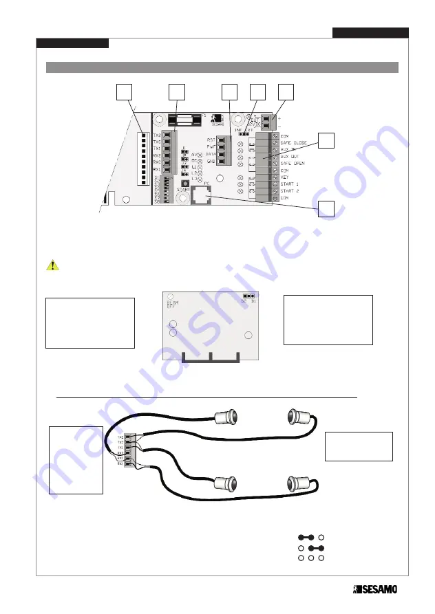 Sesamo Puma Millenium Installation Instruction Download Page 15