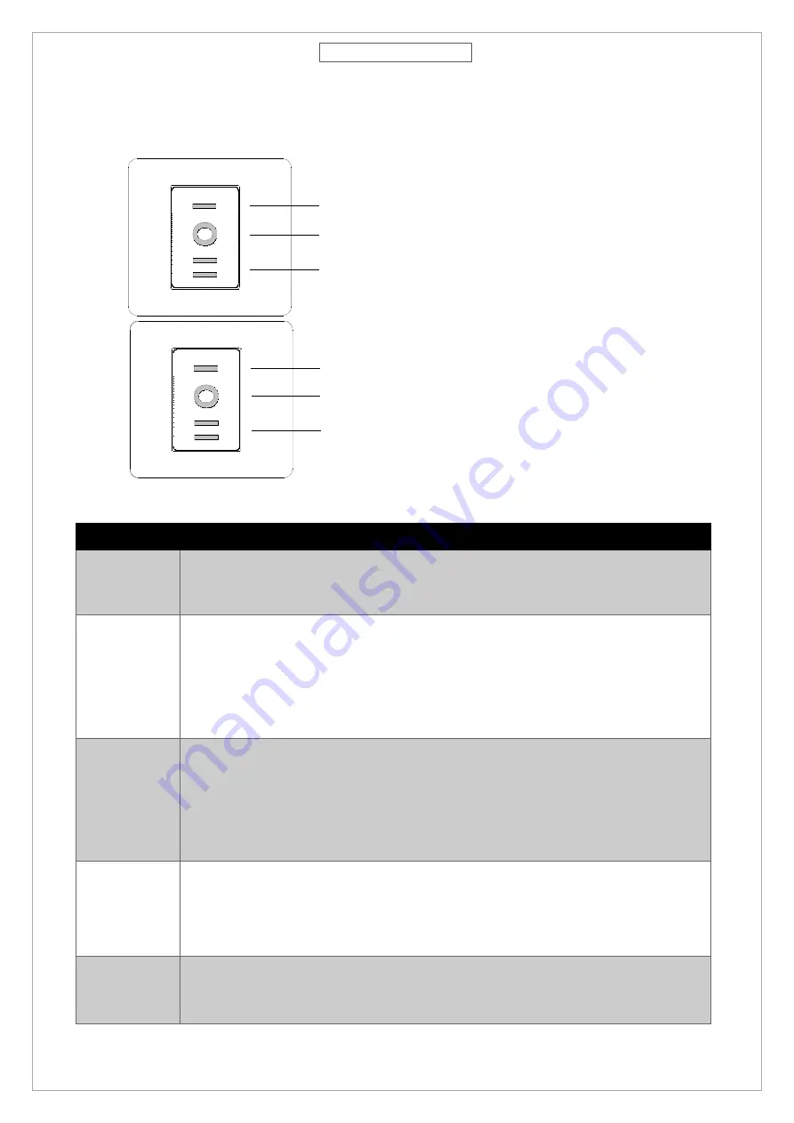 Sesamo smart PRO Operating Instructions Manual Download Page 61