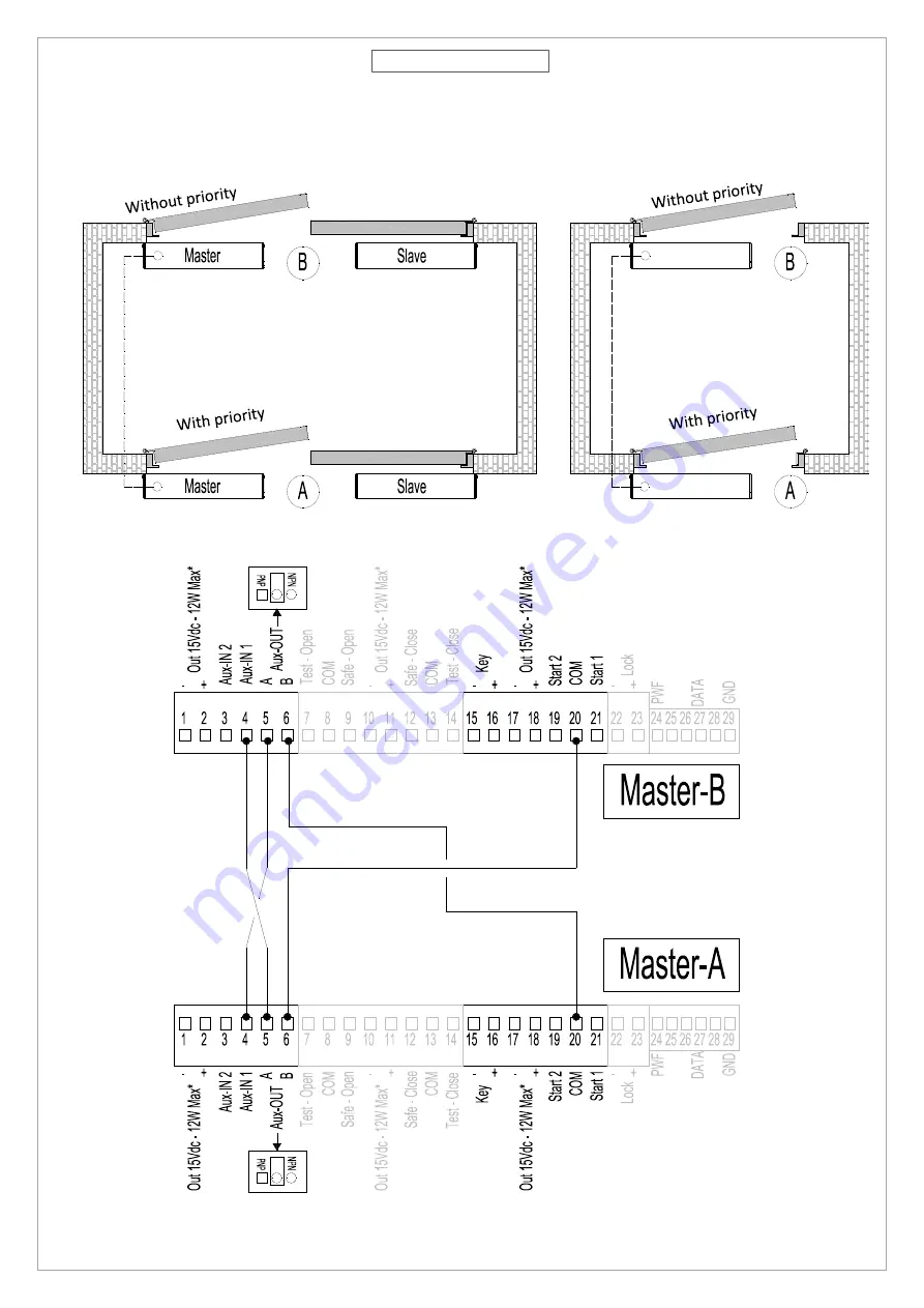 Sesamo smart PRO Operating Instructions Manual Download Page 68