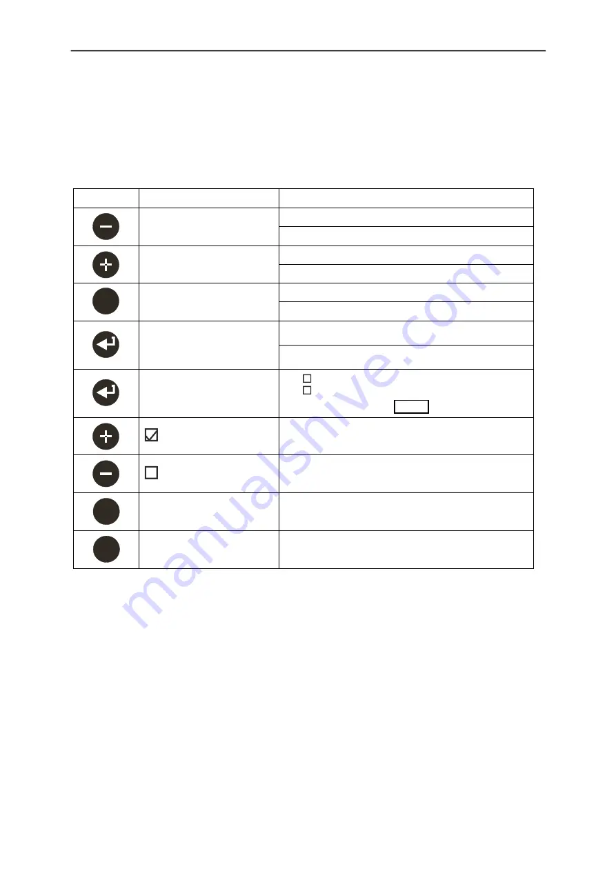 SESOTEC PRIMUS+ Operating Instructions Manual Download Page 24