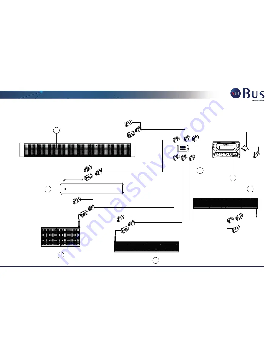 SETBus Electronic Destination Sign Operation And Instruction Manual Download Page 11