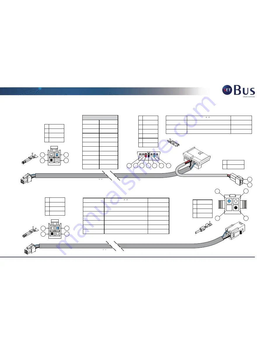 SETBus Electronic Destination Sign Operation And Instruction Manual Download Page 97