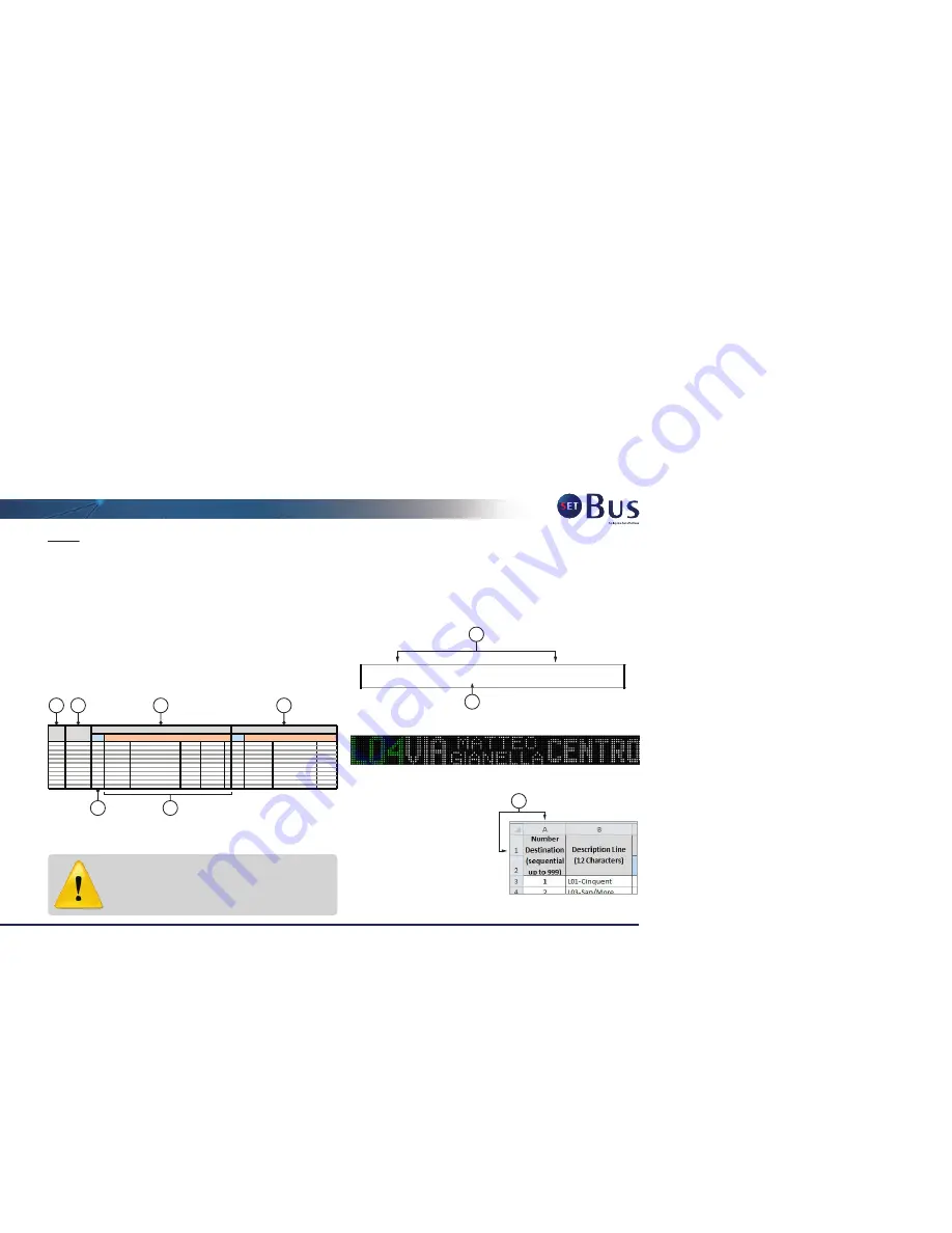 SETBus Electronic Destination Sign Operation And Instruction Manual Download Page 119