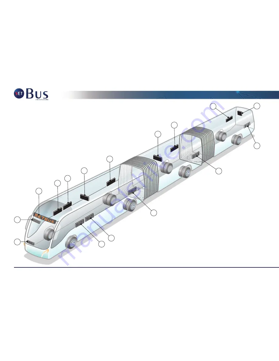 SETBus Electronic Destination Sign Operation And Instruction Manual Download Page 140