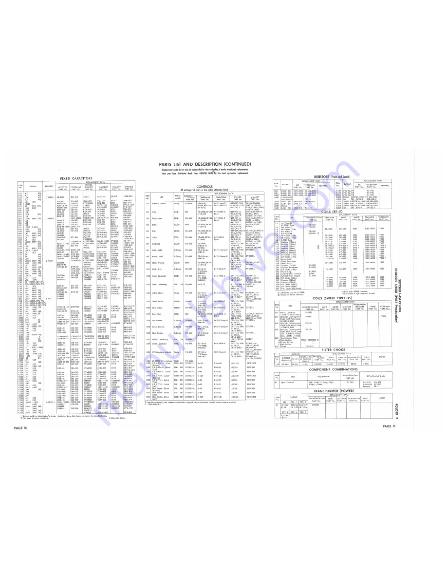 Setchell Carlson 3C65 Service Manual Download Page 12