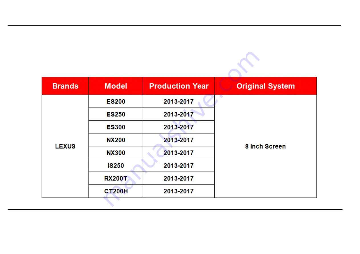 Setma E09LE41000 Скачать руководство пользователя страница 6