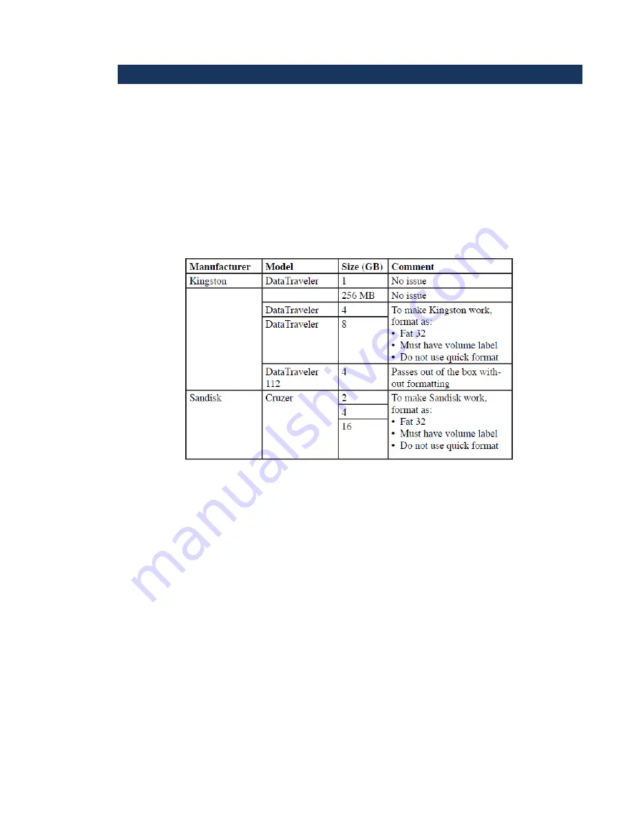 Setra Systems MRMS User Manual Download Page 22