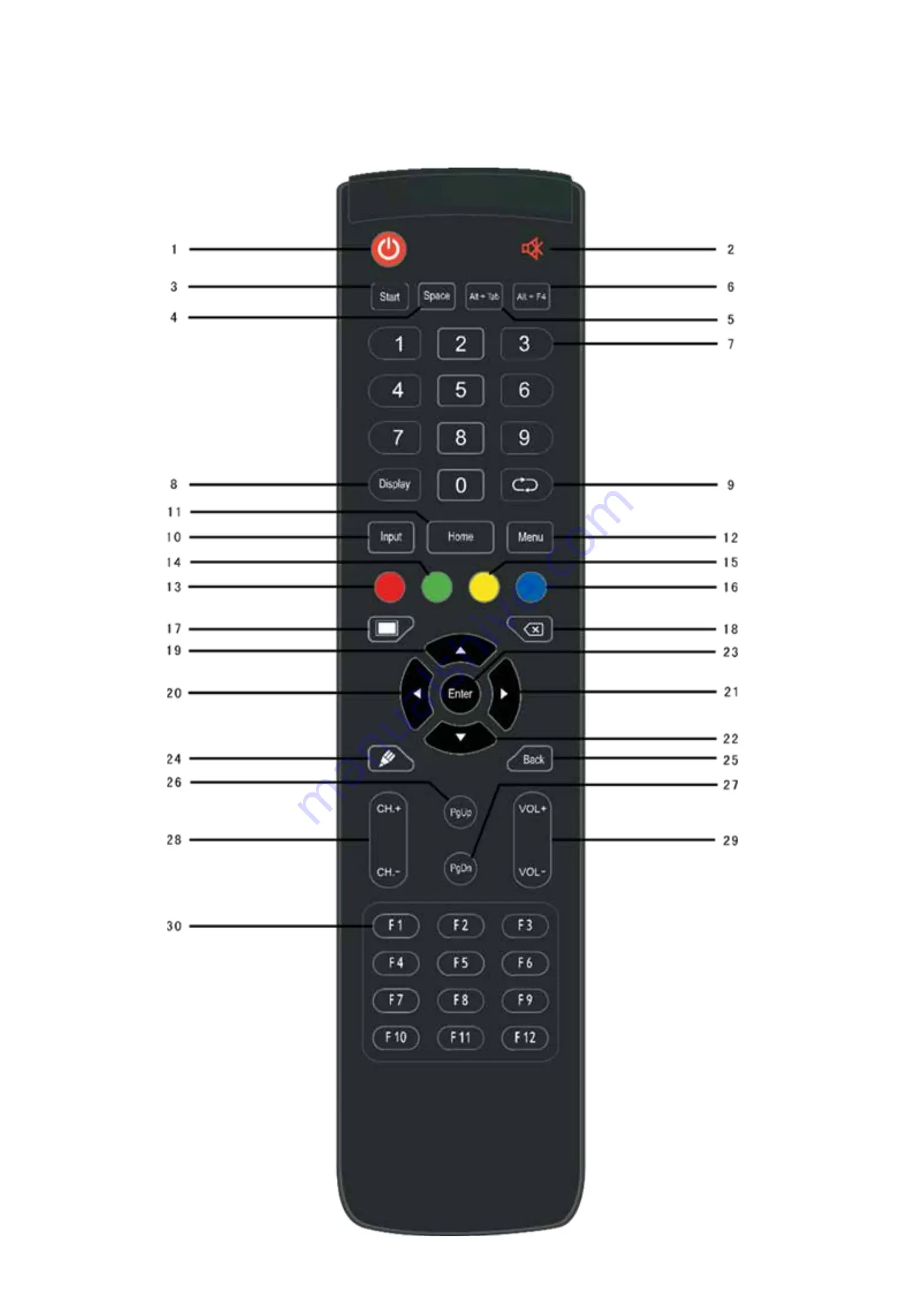 SEVEN 8UL180 Скачать руководство пользователя страница 7