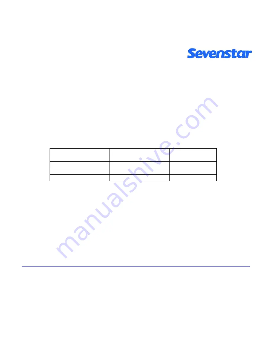 SevenStar D07-60B Скачать руководство пользователя страница 29