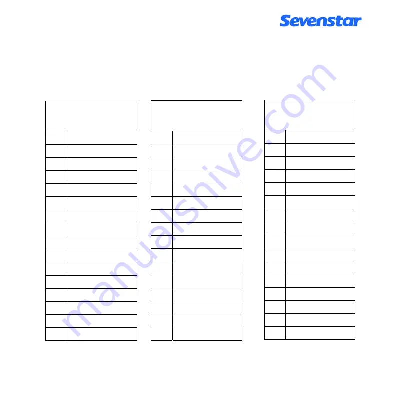 SevenStar D08-2F Instruction Manual Download Page 10