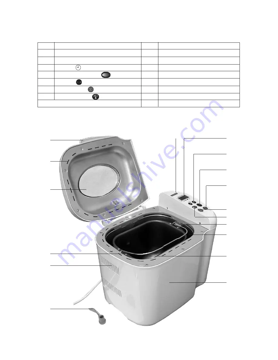 SEVERIN BM 3983 - Manual Download Page 3