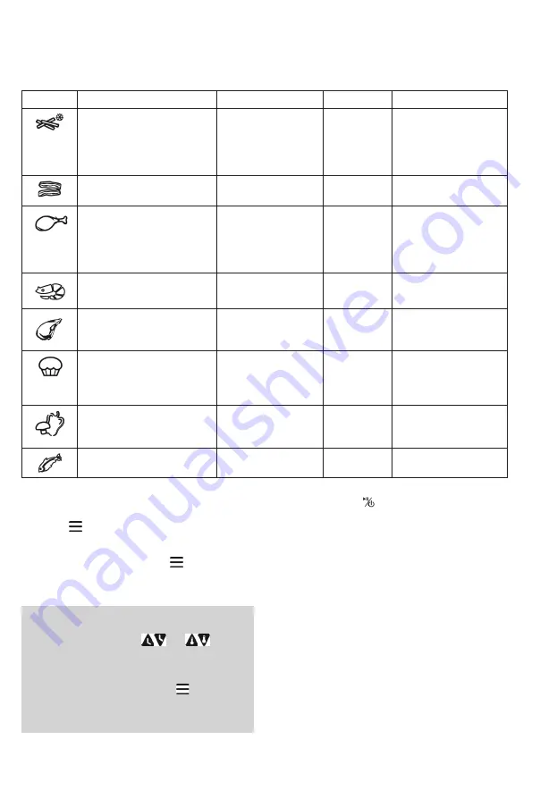 SEVERIN FR 2445 Instructions For Use Manual Download Page 58