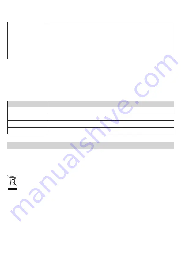 SEVERIN HV 7153 Instructions For Use Manual Download Page 10