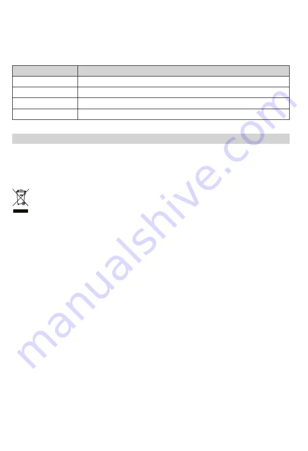 SEVERIN HV 7153 Instructions For Use Manual Download Page 62