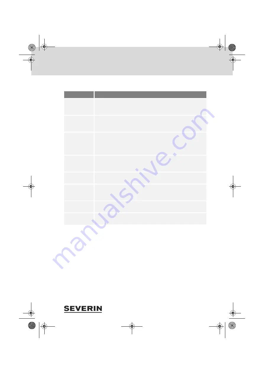 SEVERIN Hygenius Free LI30 SC 7148 Скачать руководство пользователя страница 31