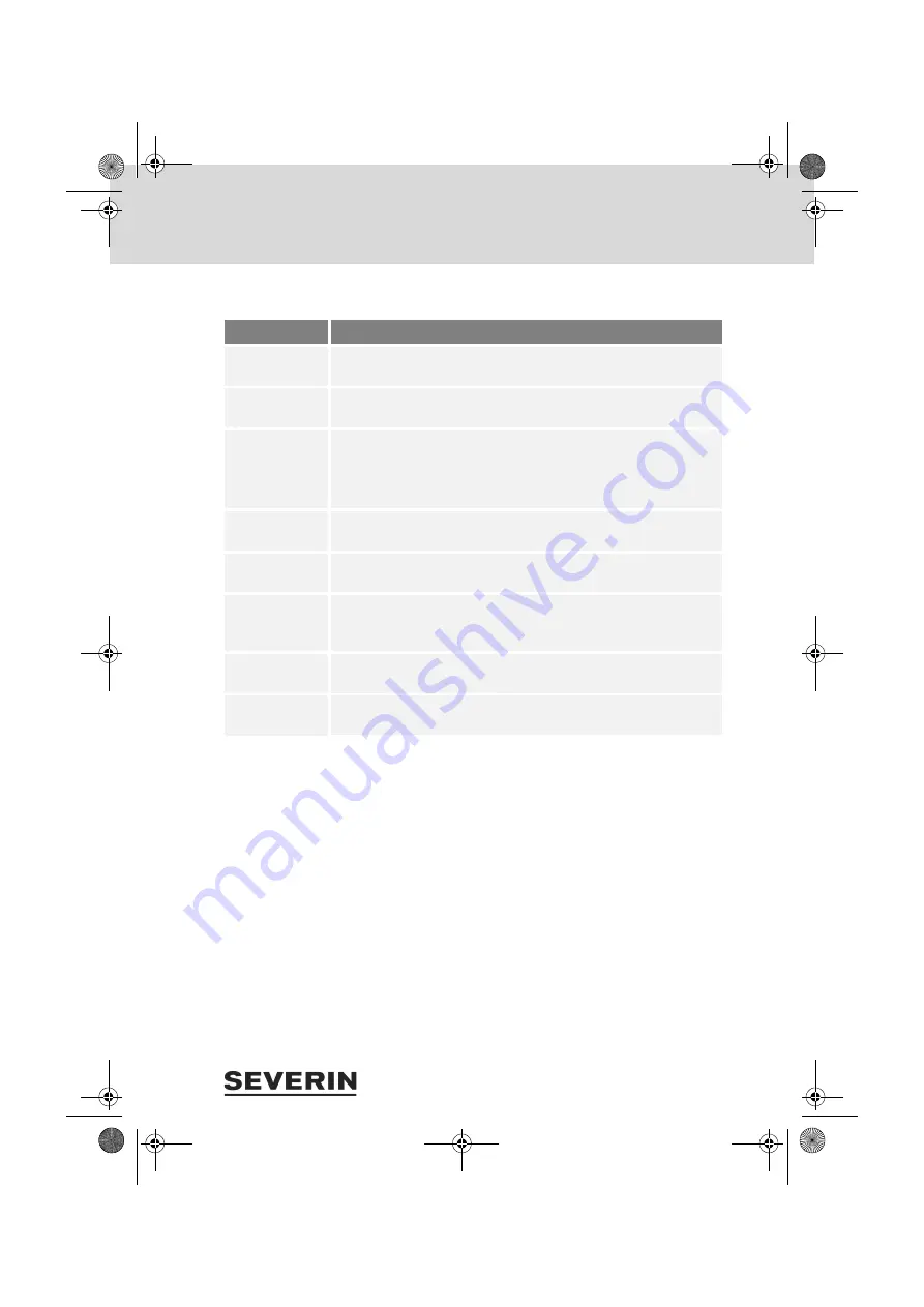 SEVERIN Hygenius Free LI30 SC 7148 Instruction Manual Download Page 71