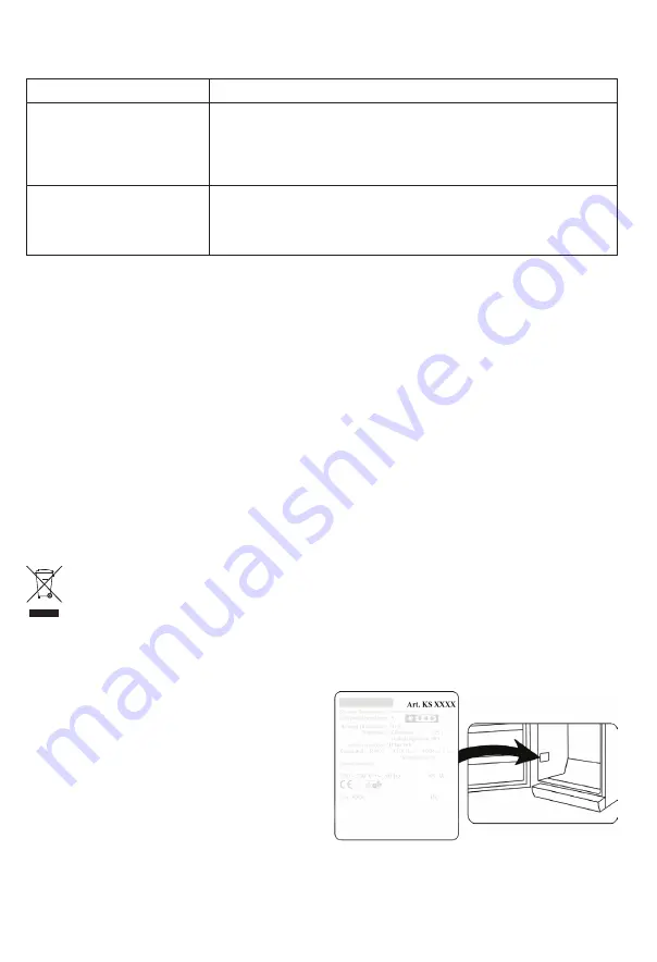 SEVERIN KB 8871 Instructions For Use Manual Download Page 8