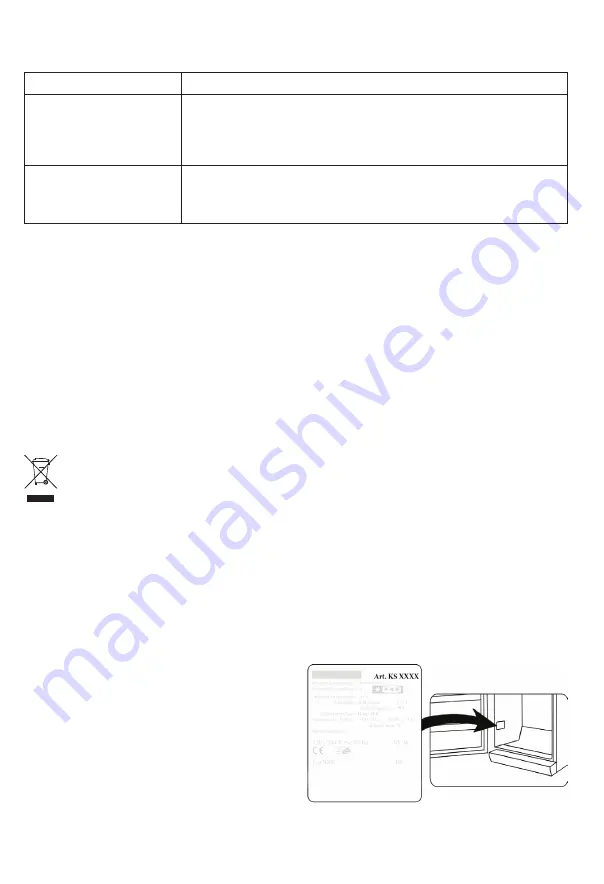 SEVERIN KB 8871 Instructions For Use Manual Download Page 22