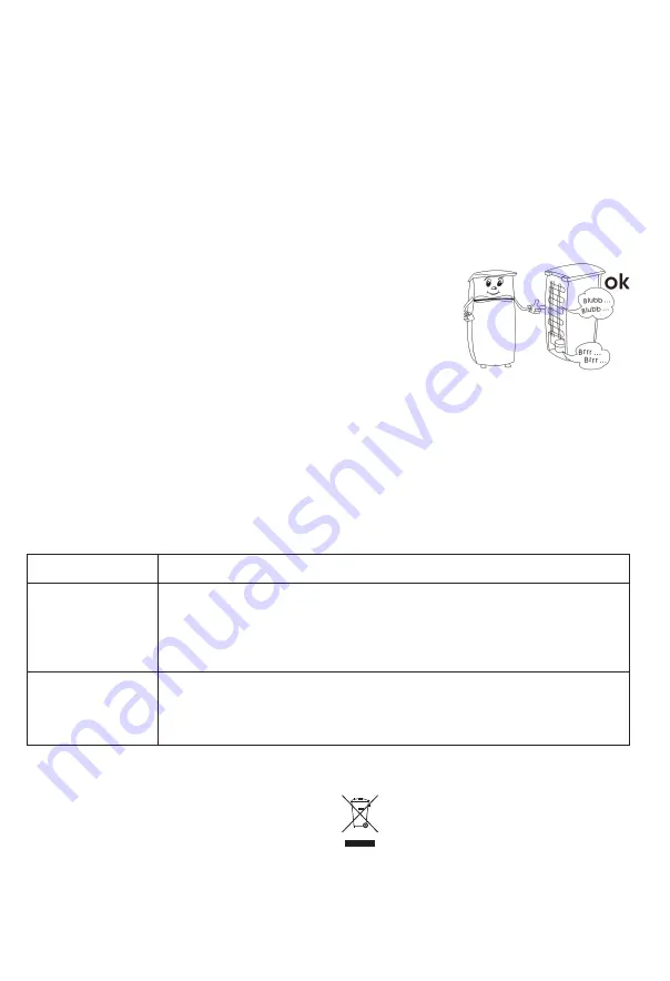 SEVERIN KB 8871 Instructions For Use Manual Download Page 62