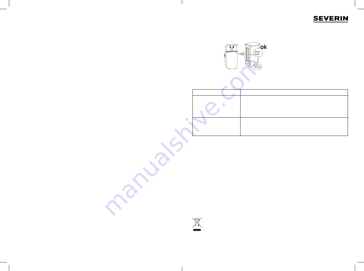 SEVERIN KB 8872 Instructions For Use Manual Download Page 7