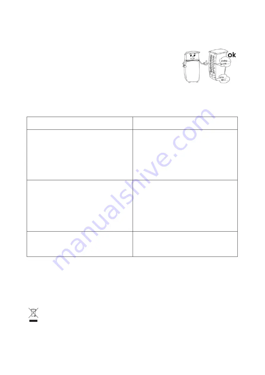 SEVERIN KS-9832 Instructions For Use Manual Download Page 23