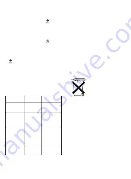 SEVERIN KW 3670 Instructions For Use Manual Download Page 32