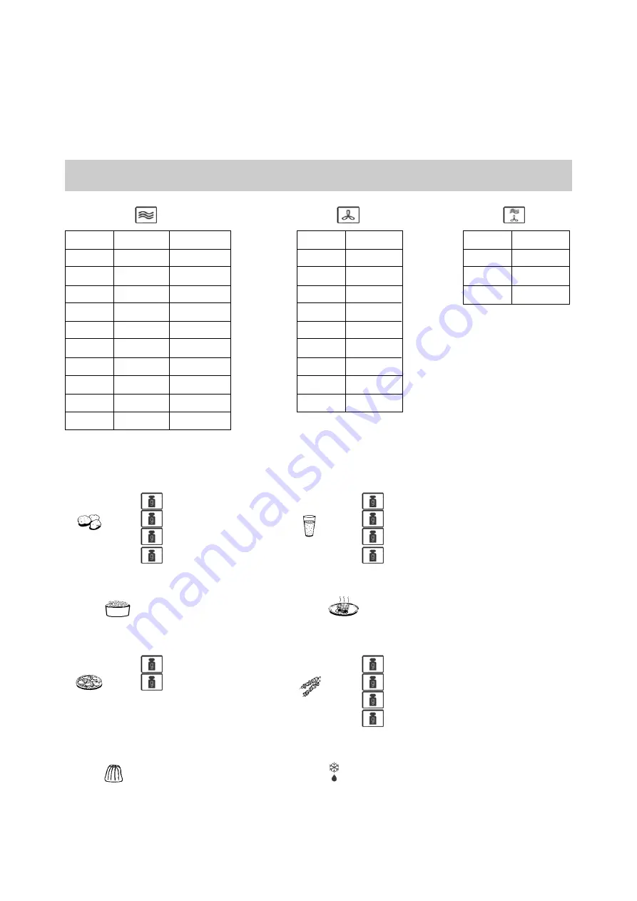 SEVERIN MIKROWELLE MW 7855 GRILL- U. UMLUFT 20 L Instructions For Use Manual Download Page 52