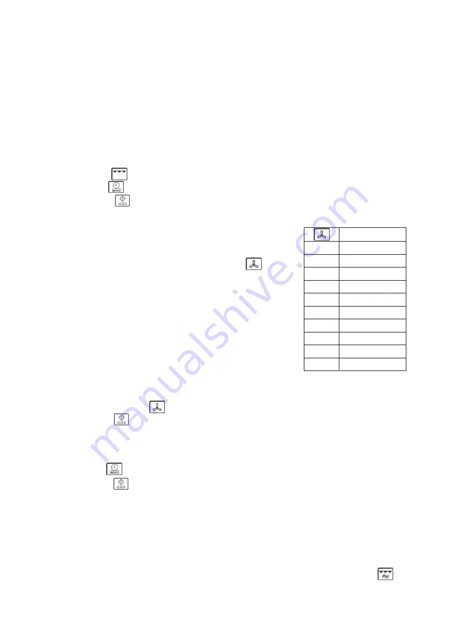 SEVERIN MIKROWELLE MW 7855 GRILL- U. UMLUFT 20 L Instructions For Use Manual Download Page 125